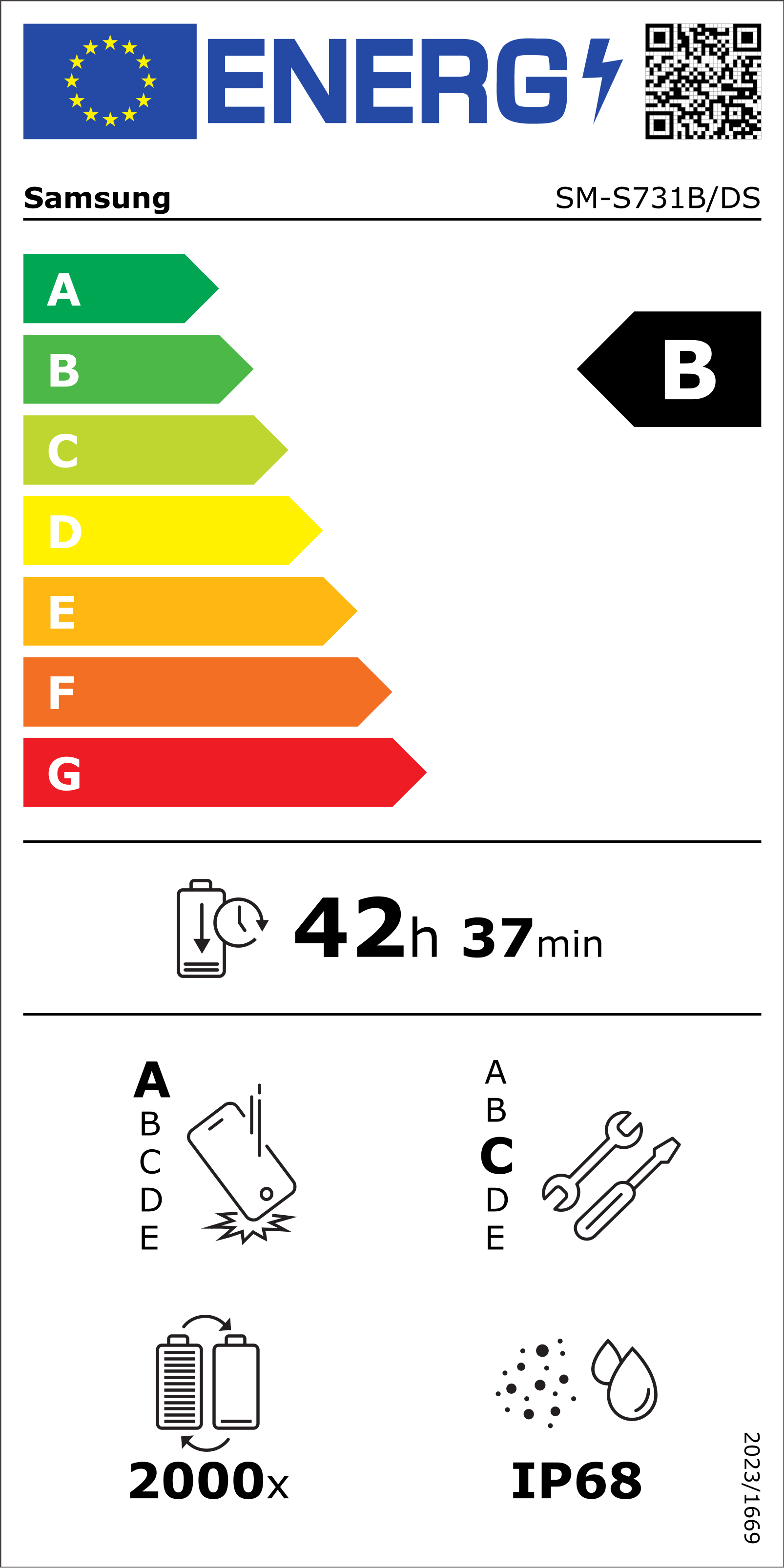 Scheda energetica del prodotto