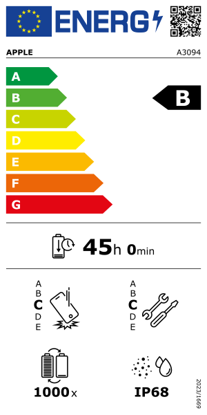 Classe Energetica di iPhone 15 Plus